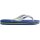 HAVAIANAS BRASIL LOGO MARINE BLUE EU:35/36