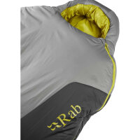 Rab Solar Ultra 2 Granite Long