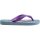 Havaianas KIDS FANTASY BLUE WATER (EU: 35/36)