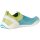 Ballop Aquafit Coral turquoise 40 - 41