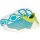 Ballop Aquafit Coral turquoise 40 - 41