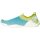 Ballop Aquafit Coral turquoise 43 - 44