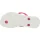 Havaianas KIDS Slim Hello Kitty White Gr. (EU: 25/26)