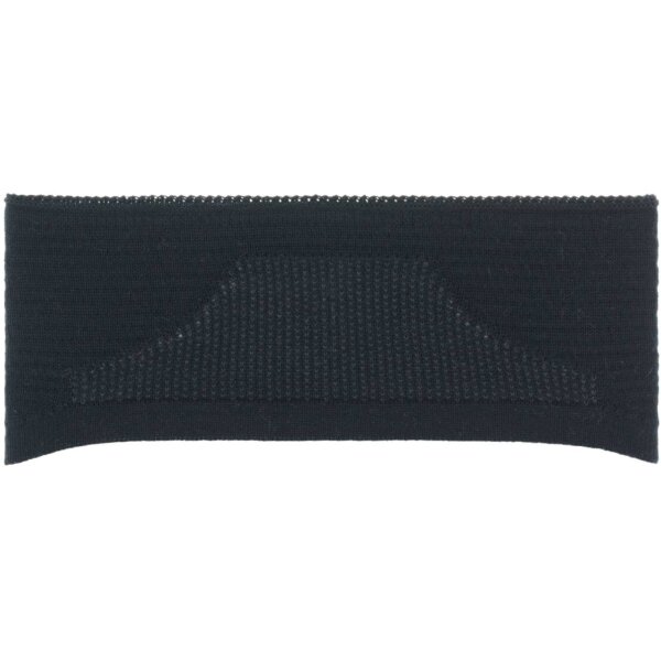 Eisbär Active Pro Headband schwarz-slate-schwarz