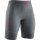 X-BIONIC® INVENT 4.0 RUNNING SHORTS WMN DOLOMITE GREY MELANGE/NEON FLAMINGO SIZE L