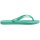 HAVAIANAS SLIM METALLIC VIRTUAL GREEN 27/28