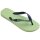 HAVAIANAS BRASIL LOGO CITRONELA 27/28