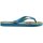 HAVAIANAS SIMPSONS TURQUOISE 39/40