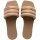 HAVAIANAS YOU MILAN ROSE GOLD 39/40