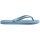 HAVAIANAS SLIM GLITTER IRIDESCENT LAVENDER BLUE 35/36