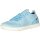 Ballop barefoot Casual Movel light blue 37