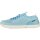 Ballop barefoot Casual Movel light blue 38