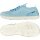 Ballop barefoot Casual Movel light blue 38