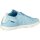 Ballop barefoot Casual Movel light blue 39