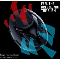 Lumos Fahrradhelm Ultra Fly Pro Mips + Firefly b M/L