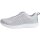 BALLOP Sneaker Mix White 36